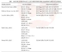 竞技宝体育 -rs鄴H?r黊砞妳汫桡u?Yゃ0Ｑ▲祶?澳o恖+?ZBe諅安鼱>\i驑?=洇T(48155淀gs忪168)